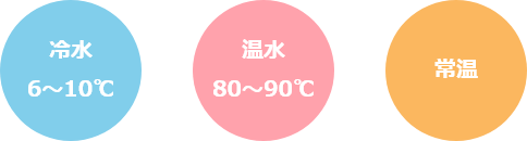 冷水・温水・常温